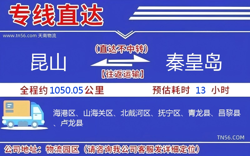 昆山到秦皇島物流公司