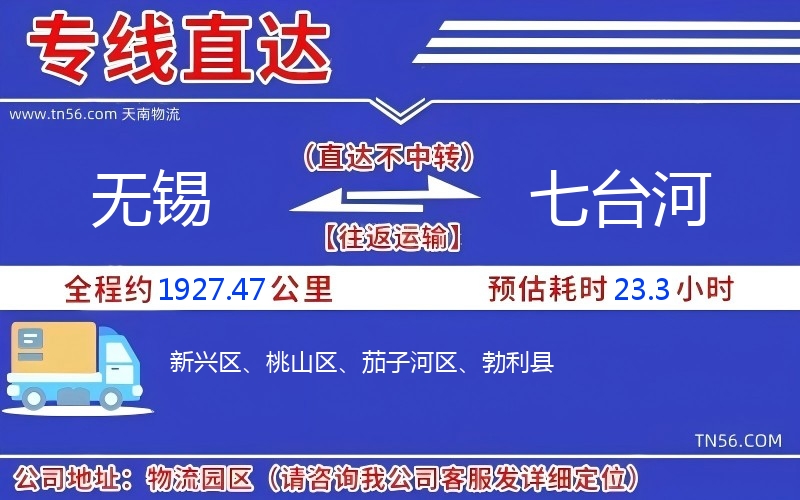 無(wú)錫到七臺(tái)河物流公司