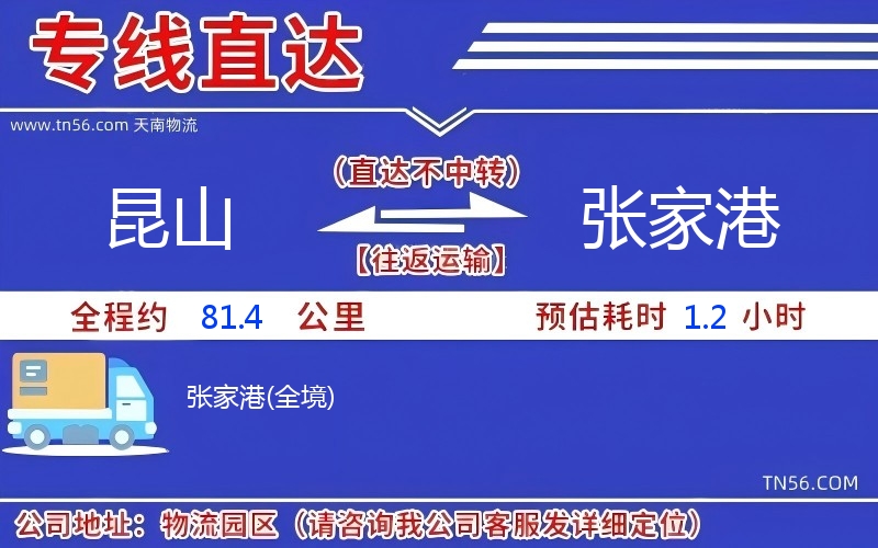昆山到張家港物流公司 昆山到張家港物流公司